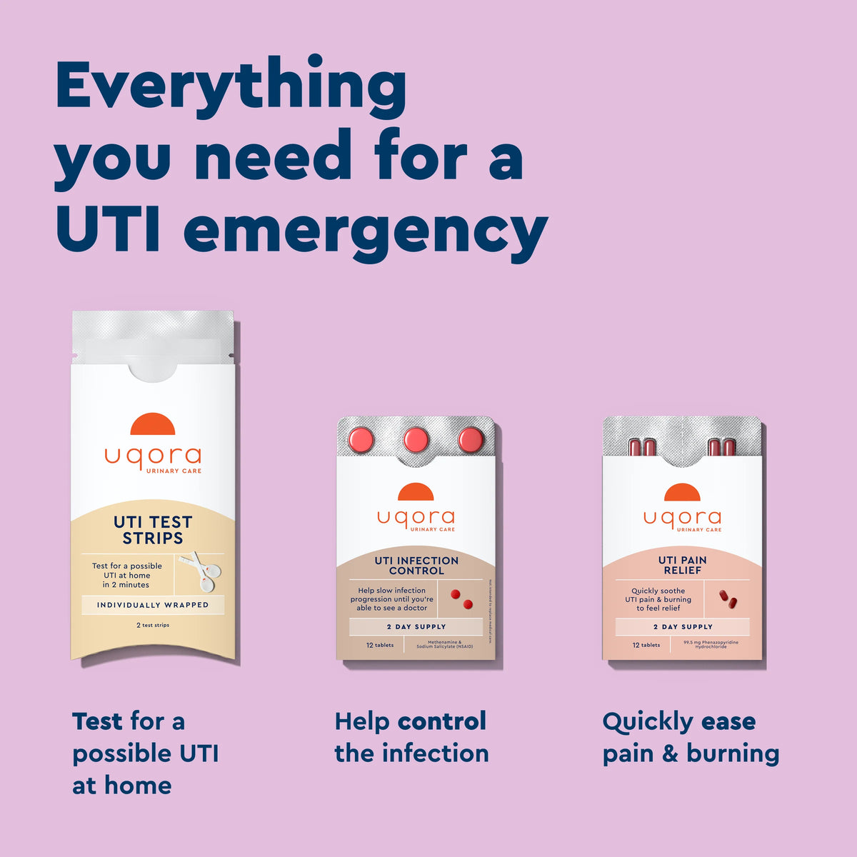 Emergency Kit
