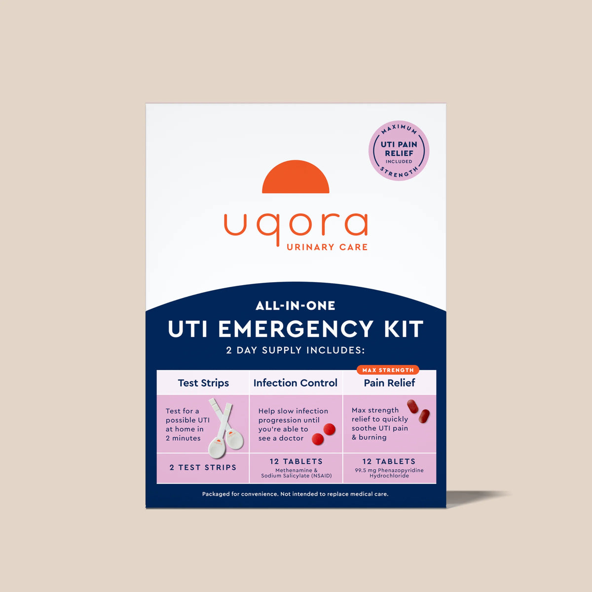 Emergency Kit