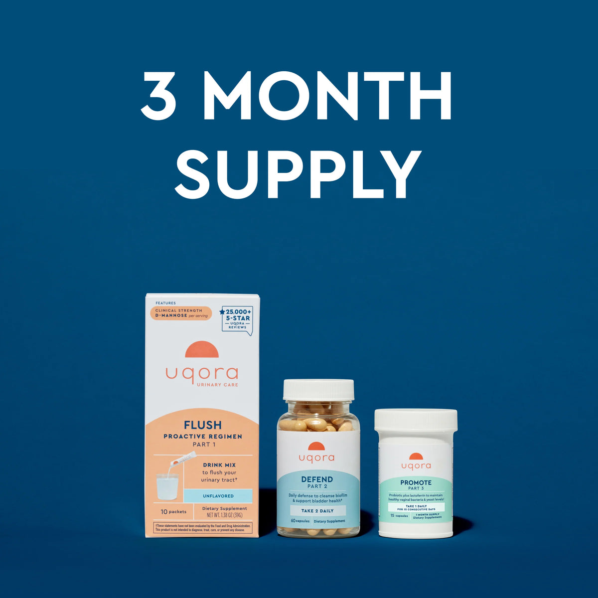 Complete Regimen | 3 month supply