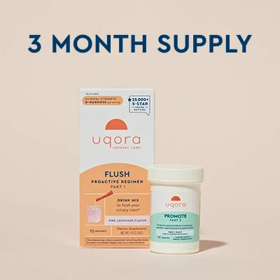 Flush & Promote | 3 month supply